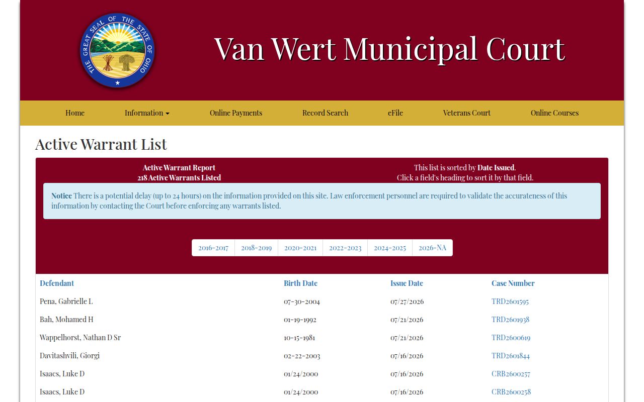 Van Wert County probation and parole active-warrant report